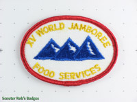 WJ'83 Food Services